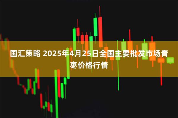国汇策略 2025年4月25日全国主要批发市场青枣价格行情